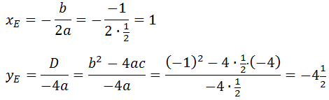 contoh_1_fkuadrat
