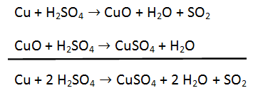 Cuo zns. Cu2o h2so4 cuso4 so2 h2o коэффициенты. Cuo+h2so4 окислительно-восстановительная реакция. Cu h2so4 конц.